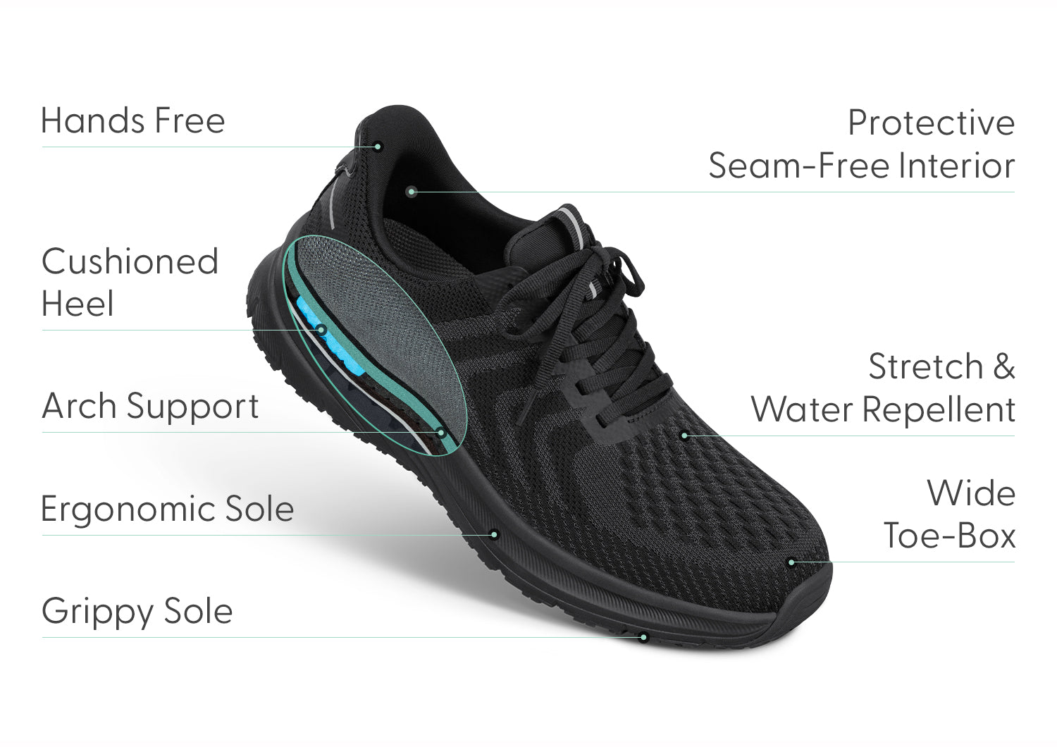 Tilos Hands-Free - Black/Black