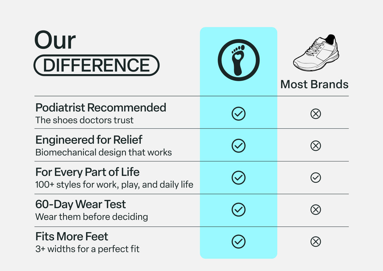 Lorin Hands-Free - Bordeaux